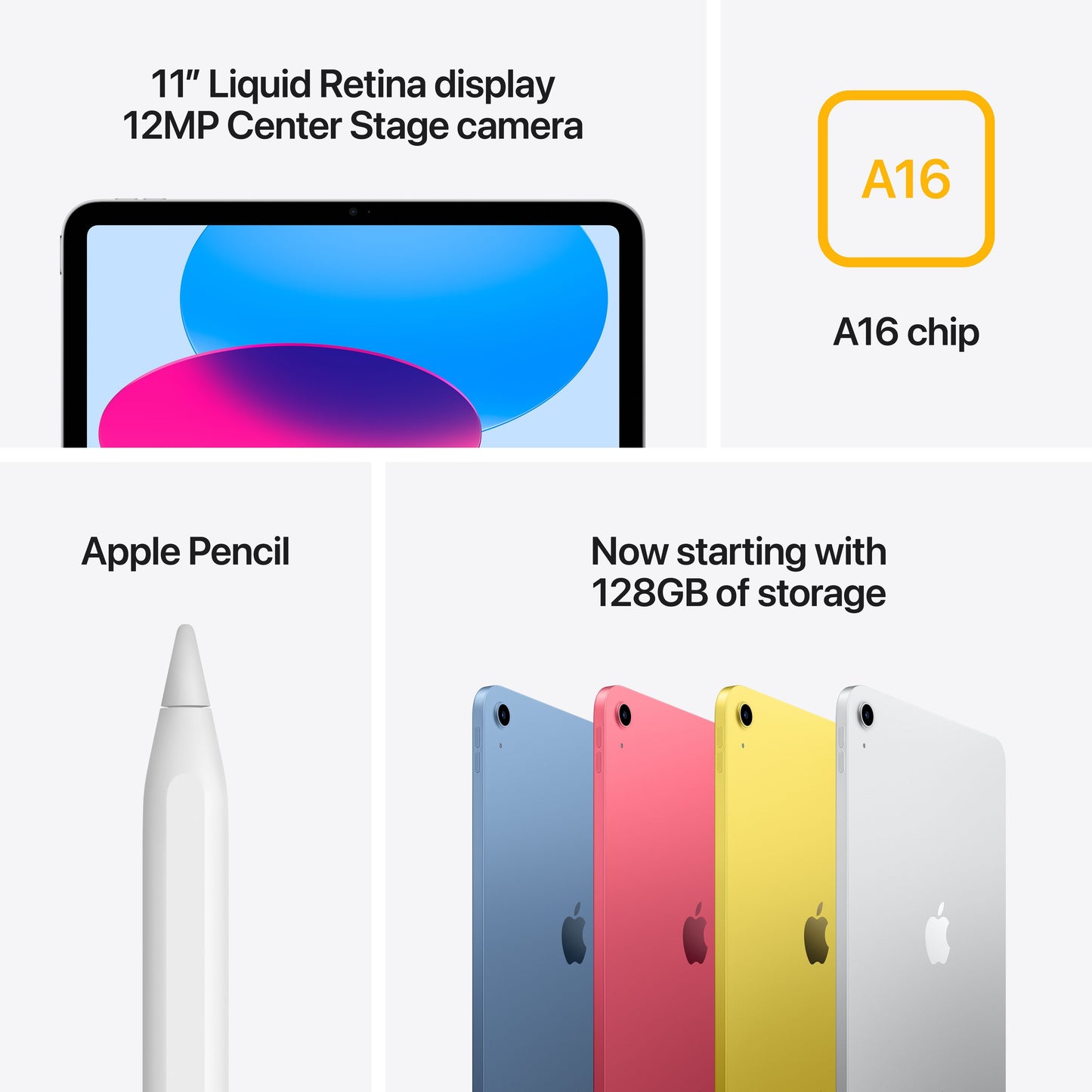 iPad Wi-Fi + Cellular 256GB - Yellow (A16)
